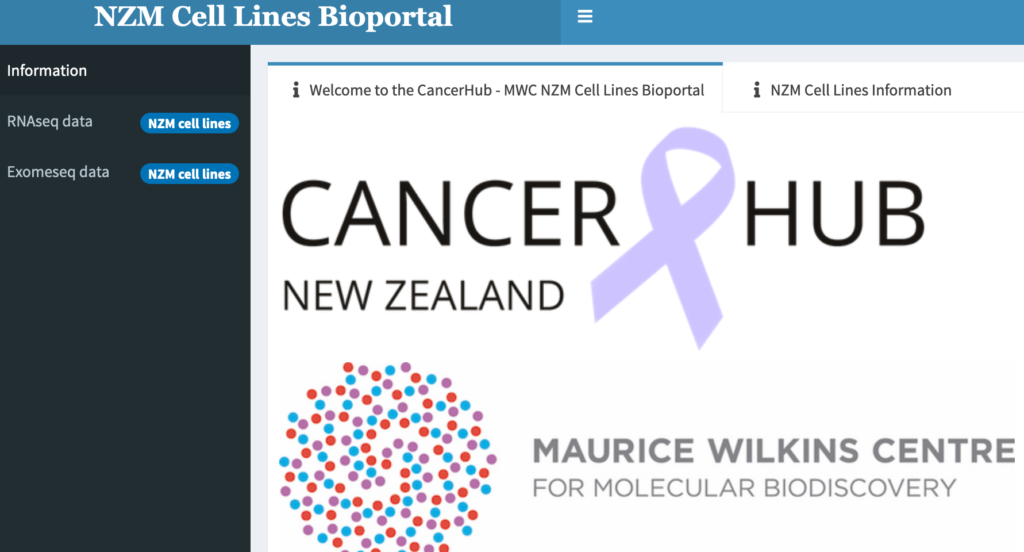 bowel cancer research new zealand